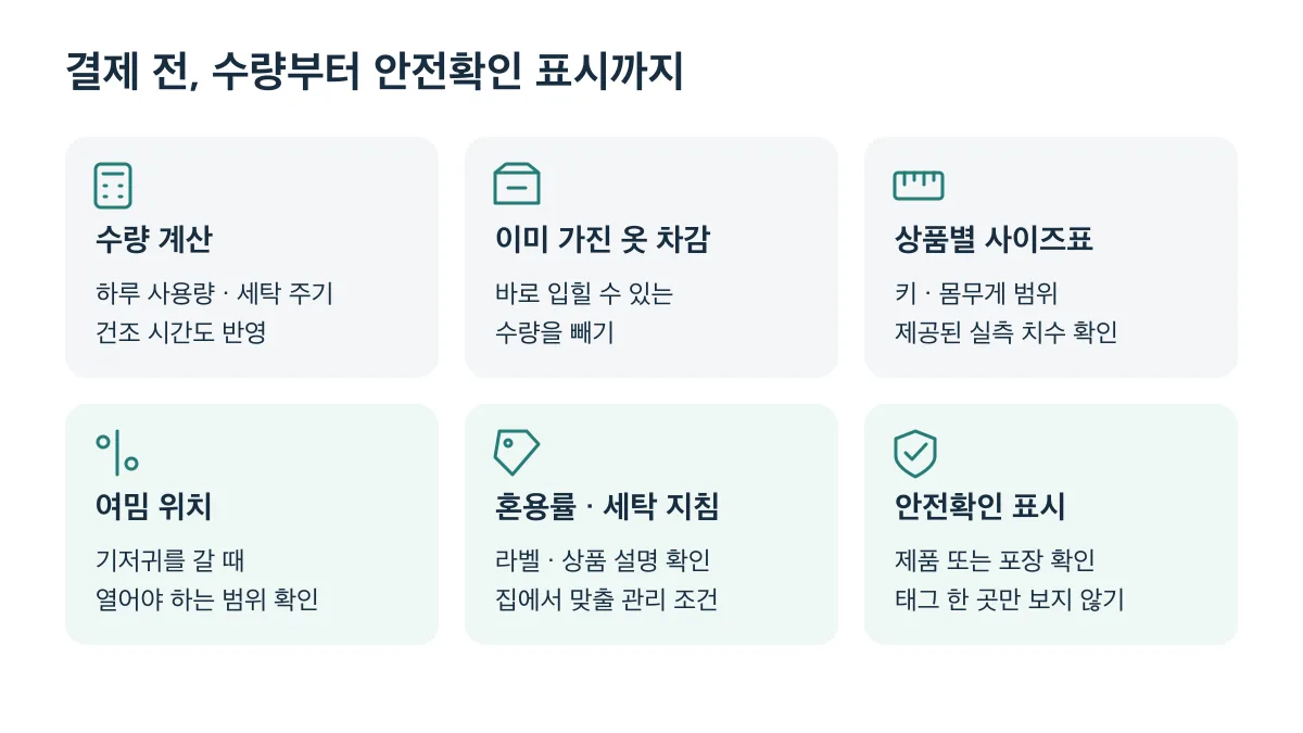 결제 전 수량 계산·이미 가진 옷 차감·상품별 사이즈표·여밈 위치·혼용률과 세탁 지침·제품 또는 포장의 안전확인 표시를 확인하세요