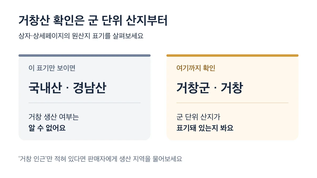 국내산·경남산만으로는 거창 생산 여부를 알 수 없어 거창군·거창 표기를 확인해야 해요