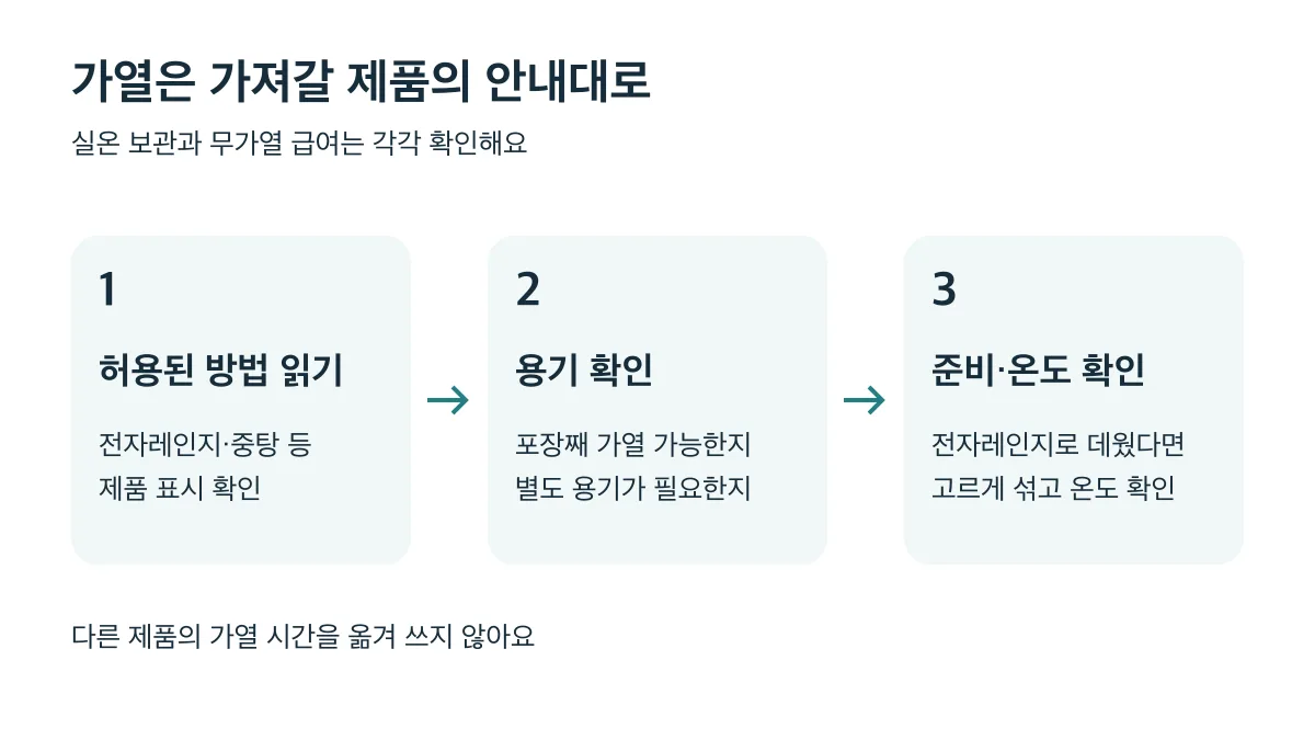 허용된 가열 방법을 읽고 용기를 확인한 뒤 준비와 온도 확인을 해요
