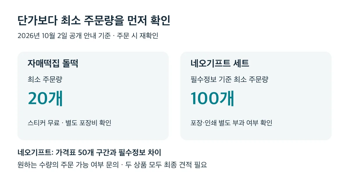 자매떡집 최소 주문량은 20개, 네오기프트는 필수정보 기준 100개이며 원하는 수량의 주문 가능 여부와 최종 견적을 확인해야 해요