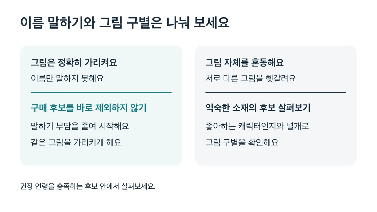 그림을 가리키지만 이름만 못 말하면 말하기 부담을 줄이고, 그림 자체를 혼동하면 익숙한 소재와 그림 구별을 확인하세요