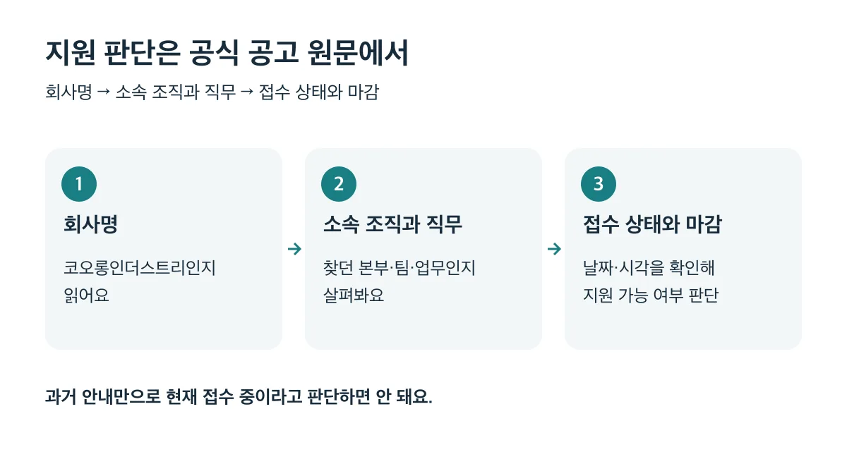 회사명, 소속 조직과 직무, 접수 상태와 마감을 차례로 확인하고 공식 공고 원문으로 판단하세요