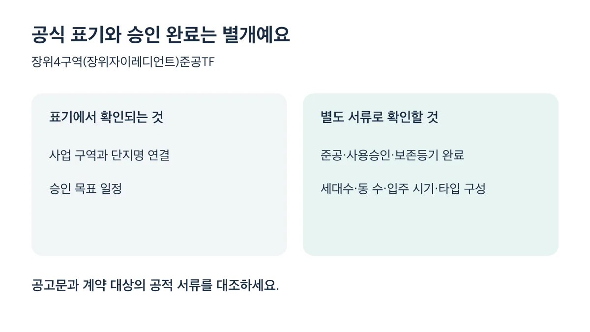 장위4구역과 단지명을 연결한 표기 및 승인 목표 일정은 실제 승인 완료를 증명하지 않으며 공적 서류 대조가 필요합니다