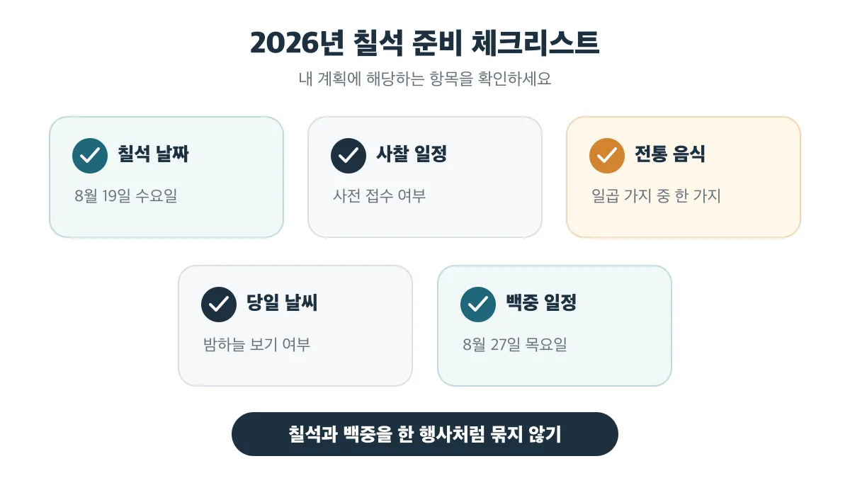 8월 19일 칠석 날짜부터 8월 27일 백중까지 따로 챙기는 준비 체크리스트