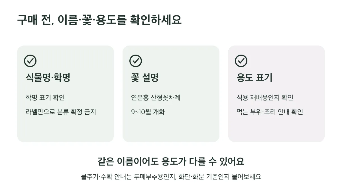 구매 전 식물명과 학명, 꽃 설명, 식용 재배 여부와 먹는 부위 및 조리 안내를 확인한다