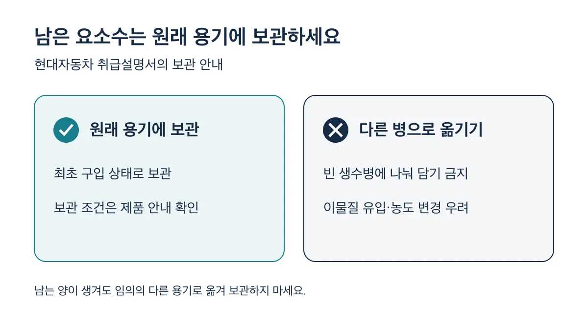 현대자동차 취급설명서는 다른 병으로 옮기지 않고 최초 구입 상태로 보관하도록 안내합니다