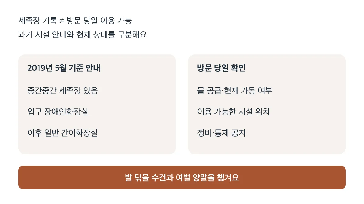 2019년 세족장·화장실 안내와 방문 당일 시설 확인을 구분하고 수건과 여벌 양말을 챙겨야 하는 이유