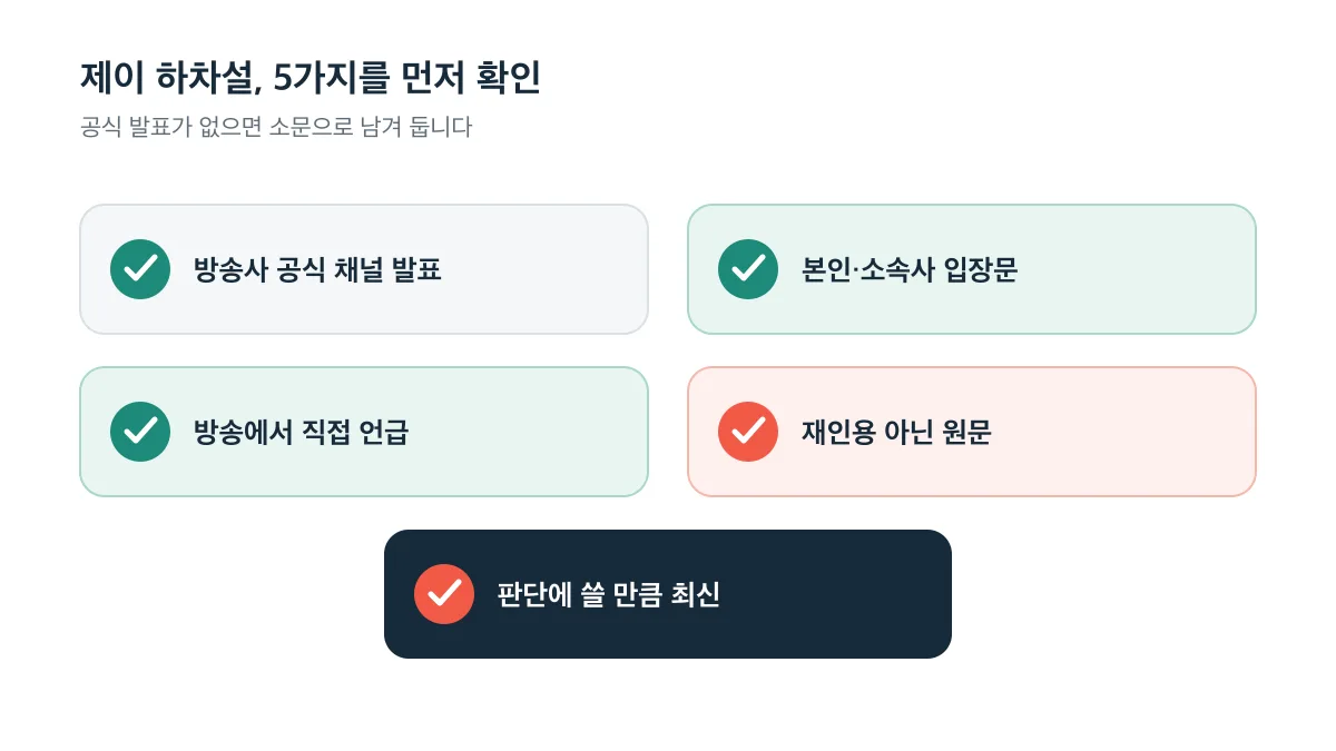 하차설은 공식 채널 발표와 당사자 입장문, 방송 언급, 원문, 최신 날짜를 확인해야 합니다