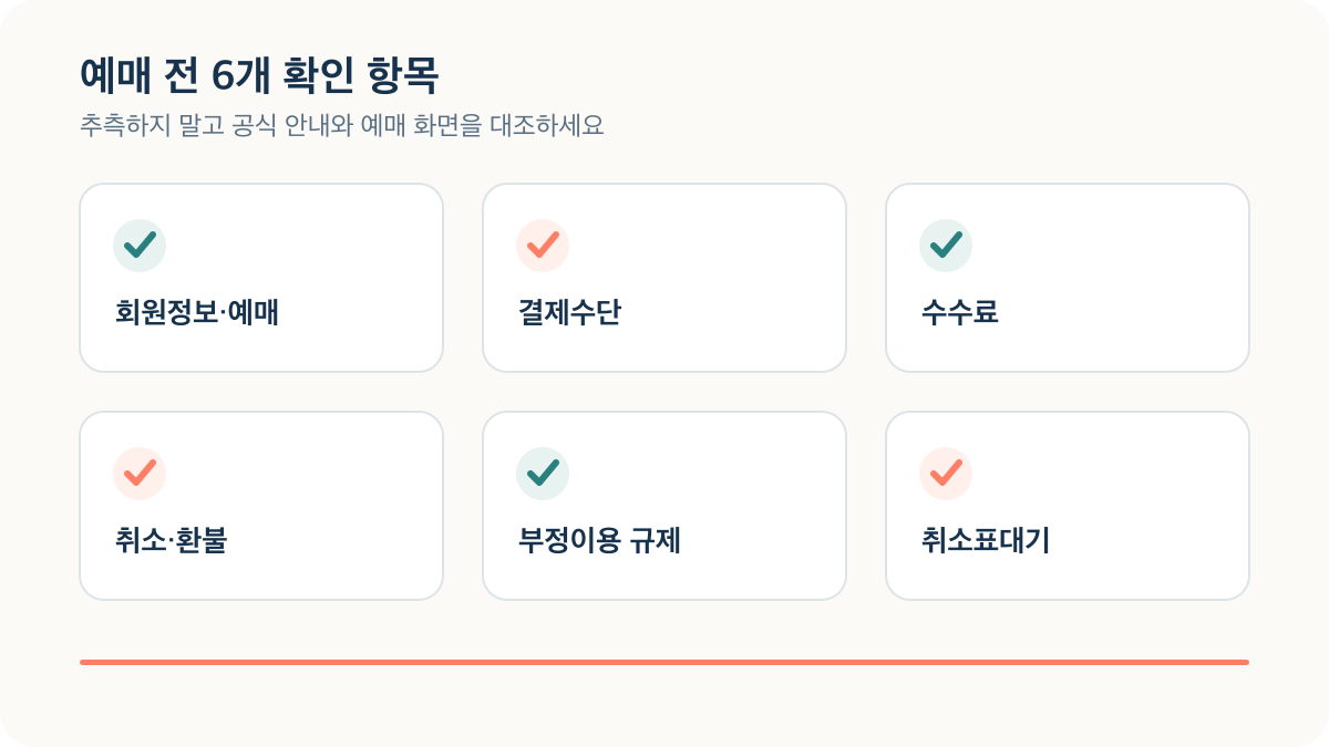 예매 전 확인할 6개 항목