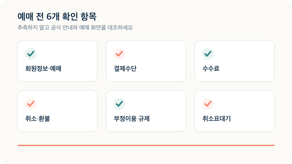예매 전 확인할 6개 항목