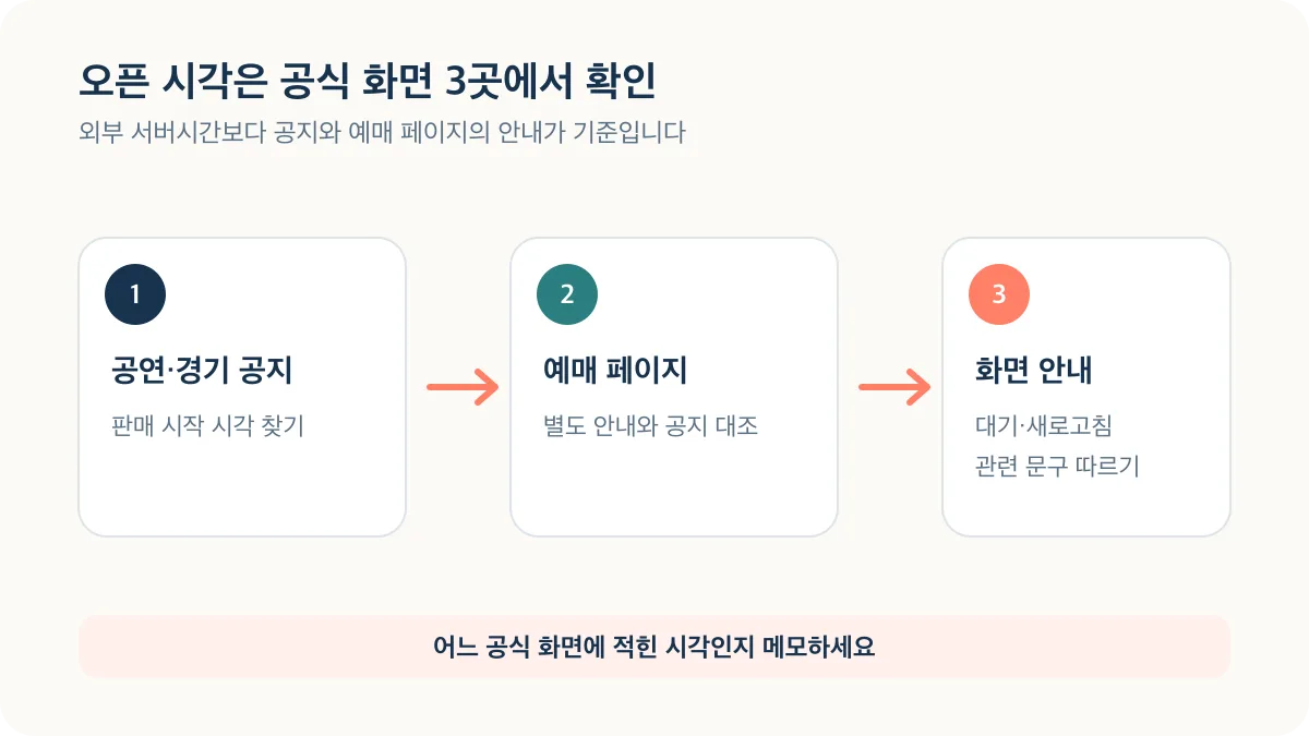 공식 오픈 시각을 확인하는 3단계