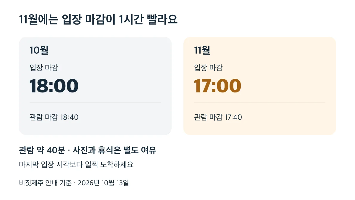 11월 입장 마감은 17:00으로 10월보다 1시간 빠르며, 관람 약 40분 외 사진과 휴식 여유가 필요하다