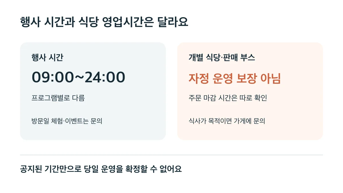 행사 시간 09:00~24:00은 개별 식당의 자정 운영을 보장하지 않으므로 주문 마감 시간을 따로 확인해야 합니다