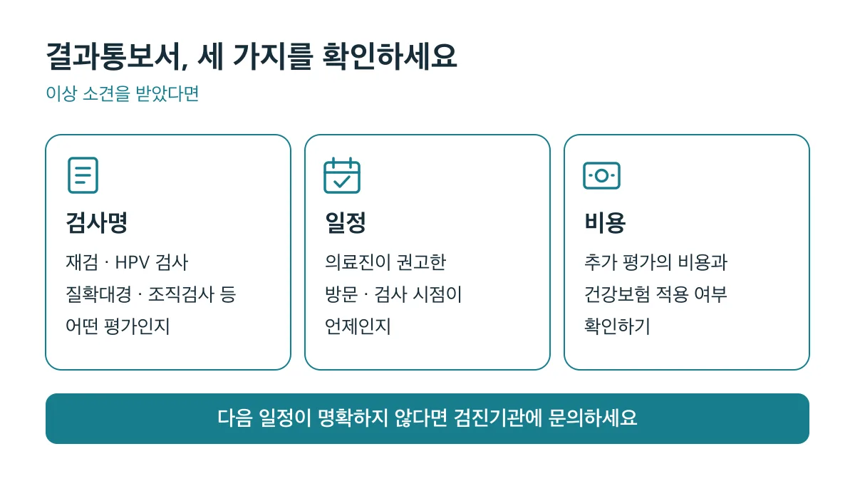 결과통보서를 받은 뒤 검사명, 의료진이 권고한 일정, 추가 평가 비용과 건강보험 적용 여부를 확인하세요
