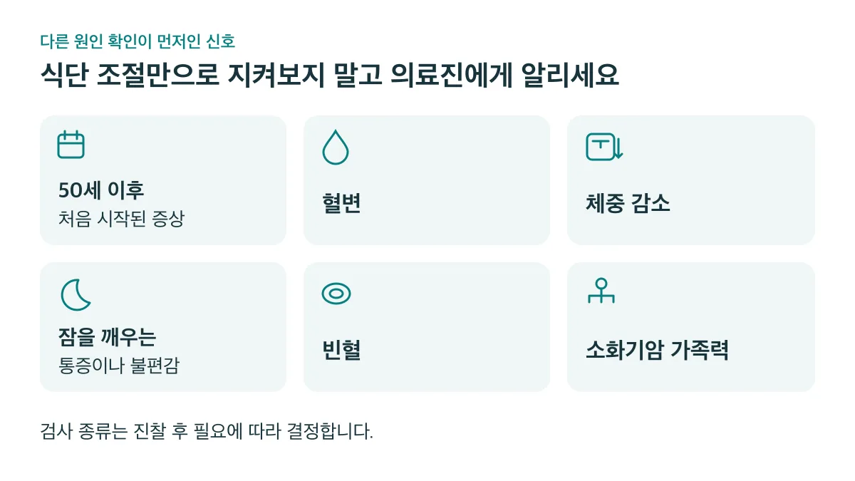 50세 이후 처음 시작된 증상·혈변·체중 감소·잠을 깨우는 통증이나 불편감·빈혈·소화기암 가족력은 식단 조절만으로 지켜보지 말고 의료진에게 알릴 신호다