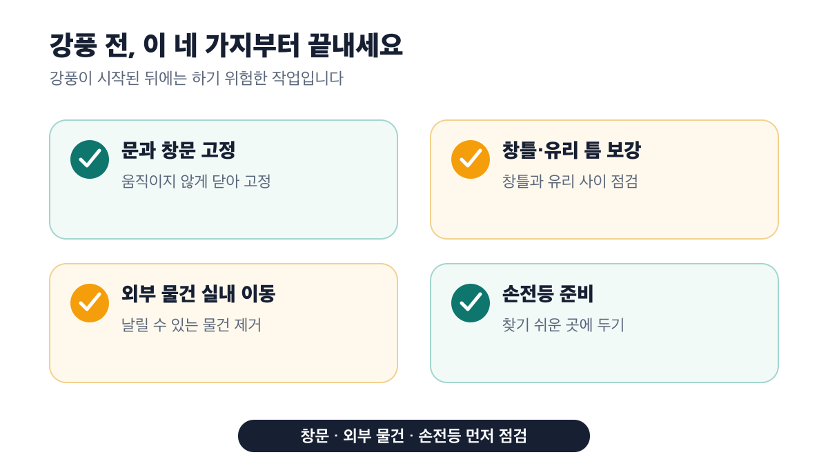 강풍 전에 끝낼 창문 고정과 외부 물건 이동 및 손전등 준비