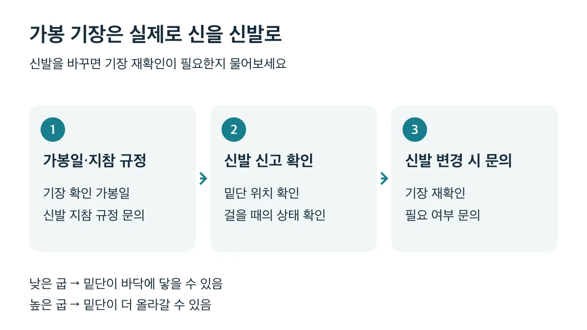 가봉일과 신발 지참 규정을 묻고 밑단과 걸을 때의 상태를 확인한 뒤 신발 변경 시 기장 재확인 여부를 문의한다