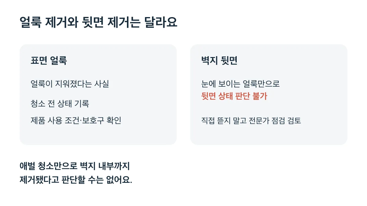 표면 얼룩이 지워져도 벽지 뒷면까지 제거됐다고 판단할 수 없어요