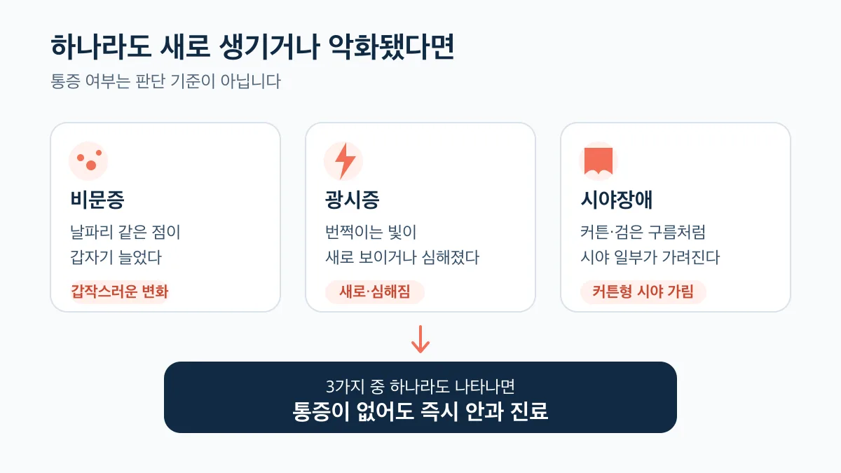 통증이 없어도 즉시 진료가 필요한 망막박리 경고 신호 3가지